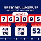 ตรวจหวยวันที่1/10/65